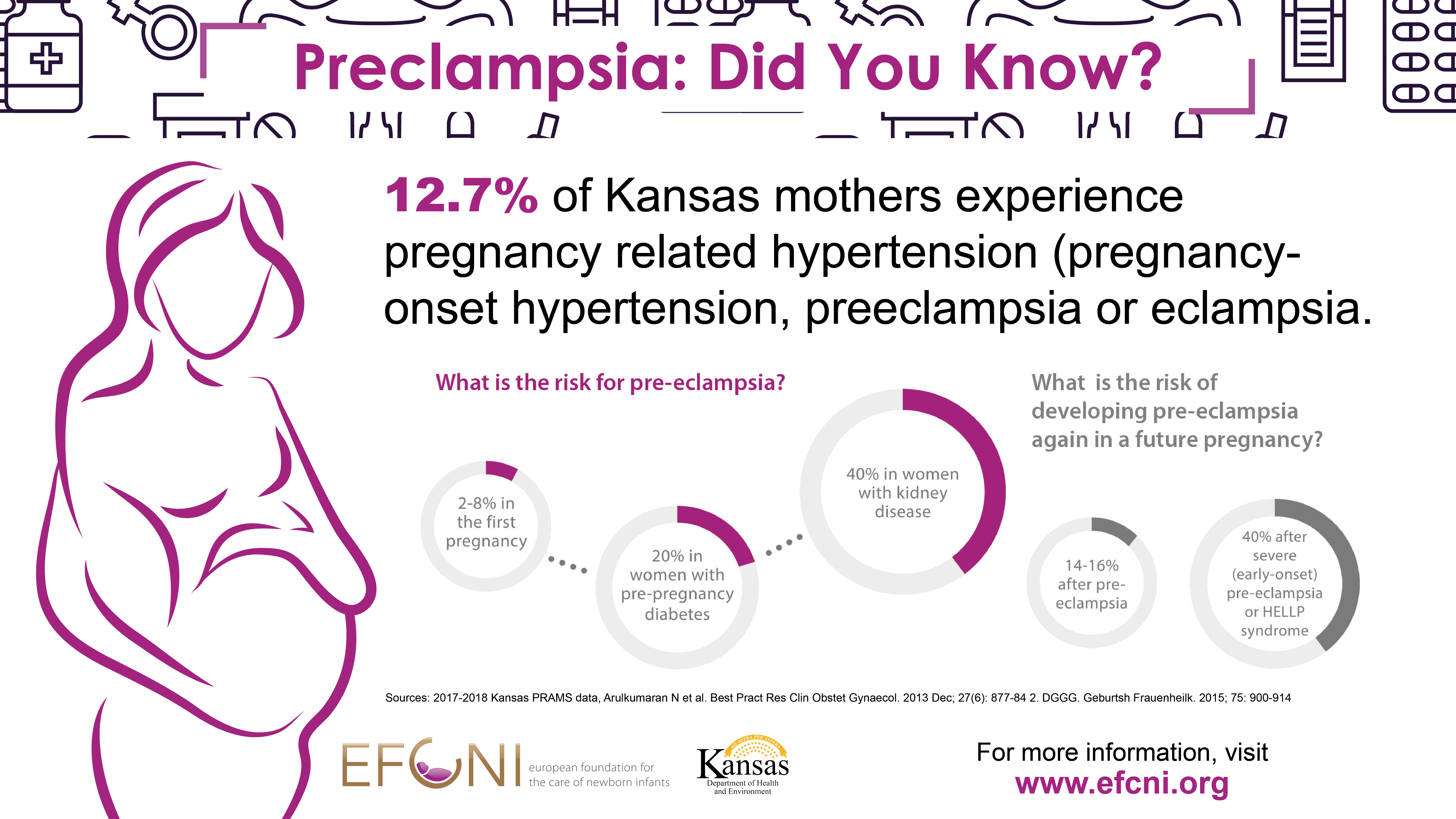 preeclampsia-awareness-day-toolkit-kmch